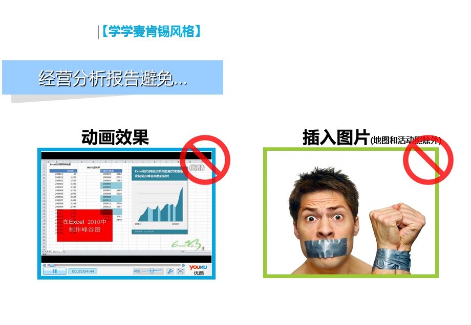 咨询公司给出的经营分析经典报告案例 (I).ppt_第2页