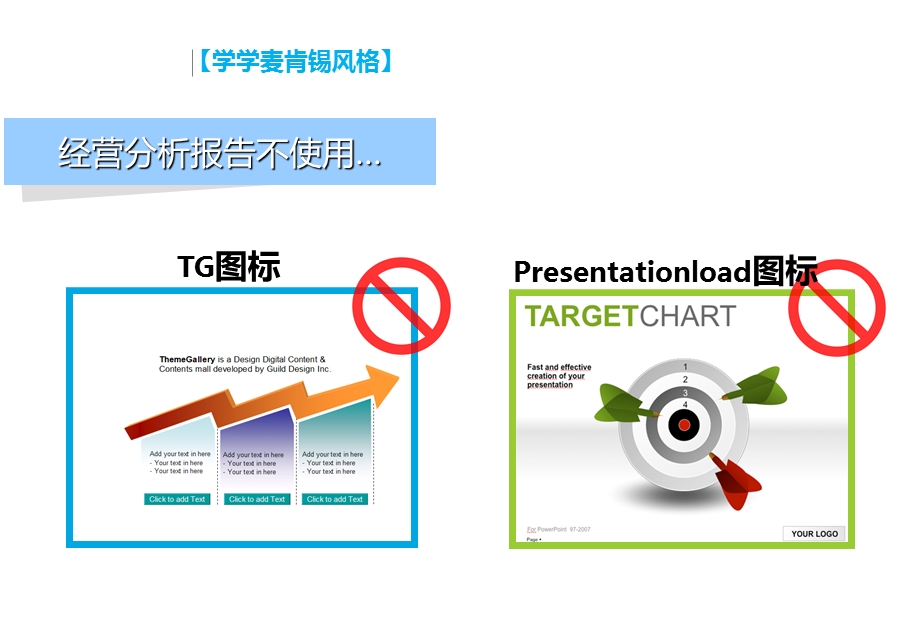 咨询公司给出的经营分析经典报告案例 (I).ppt_第3页