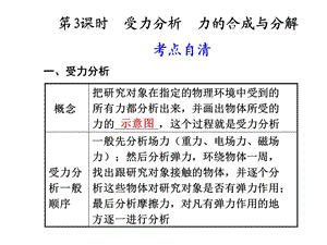 2第3课时受力分析力的合成与分解.ppt