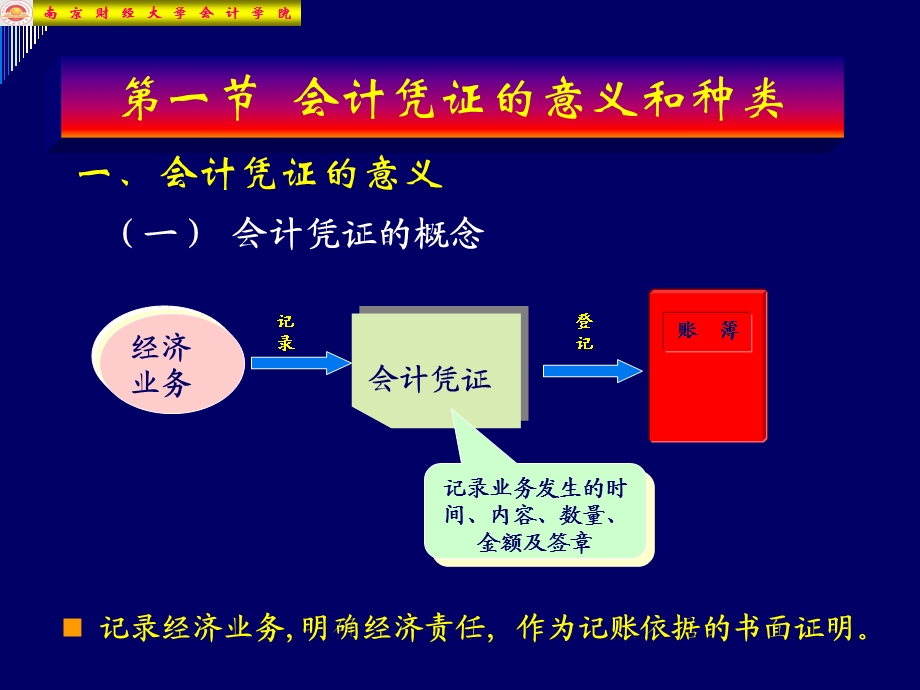 四章会计凭证.ppt_第2页