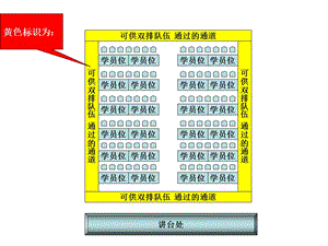 04发纲领导艺术与领导科学2天完成版.ppt