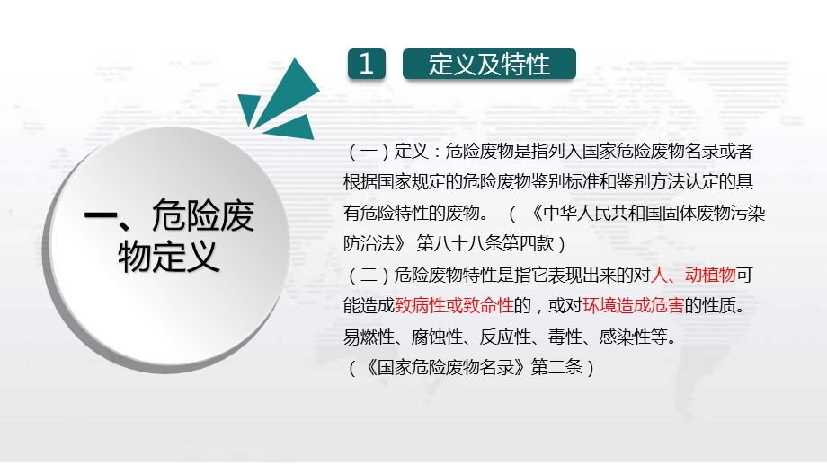 危险废物规范化管理培训资料.ppt_第2页