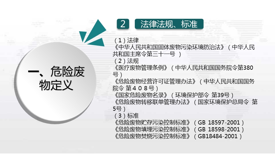 危险废物规范化管理培训资料.ppt_第3页