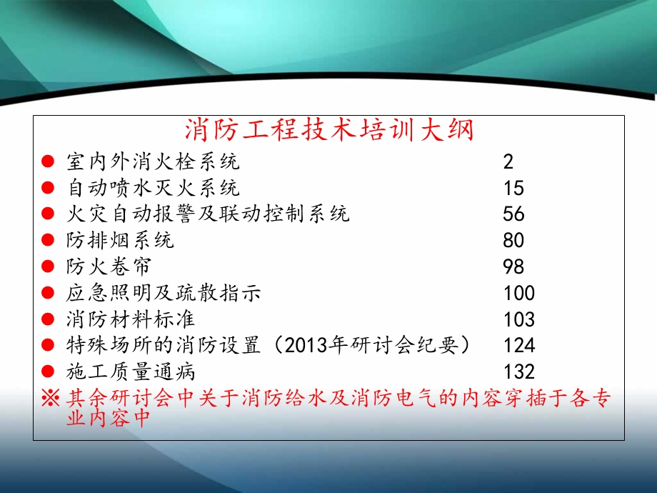 消防安装快速入门.ppt_第1页