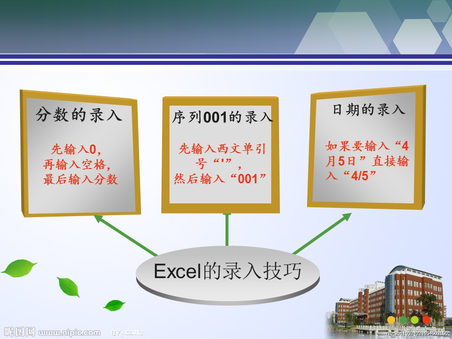 Excel的高级操作.ppt_第3页