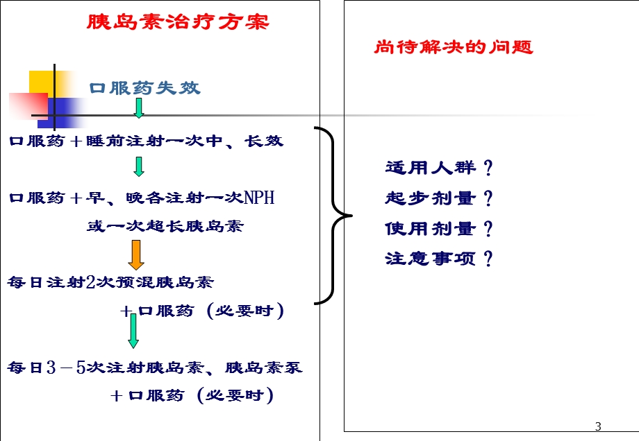 胰岛素使用技巧.ppt_第3页