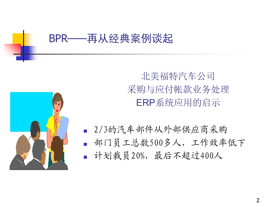 著名咨询公司超强BPR业务流程重组高级管理课程.ppt_第2页