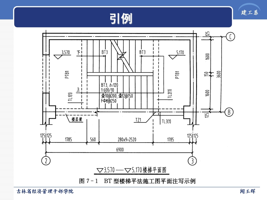 楼梯的施工图识读.ppt_第2页