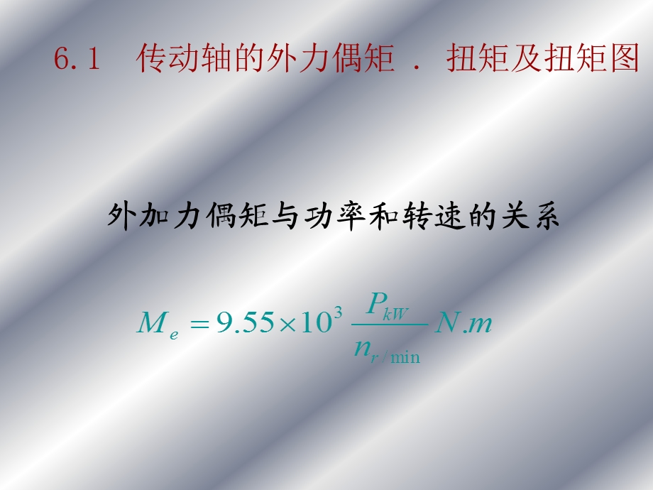 六章扭转.ppt_第3页