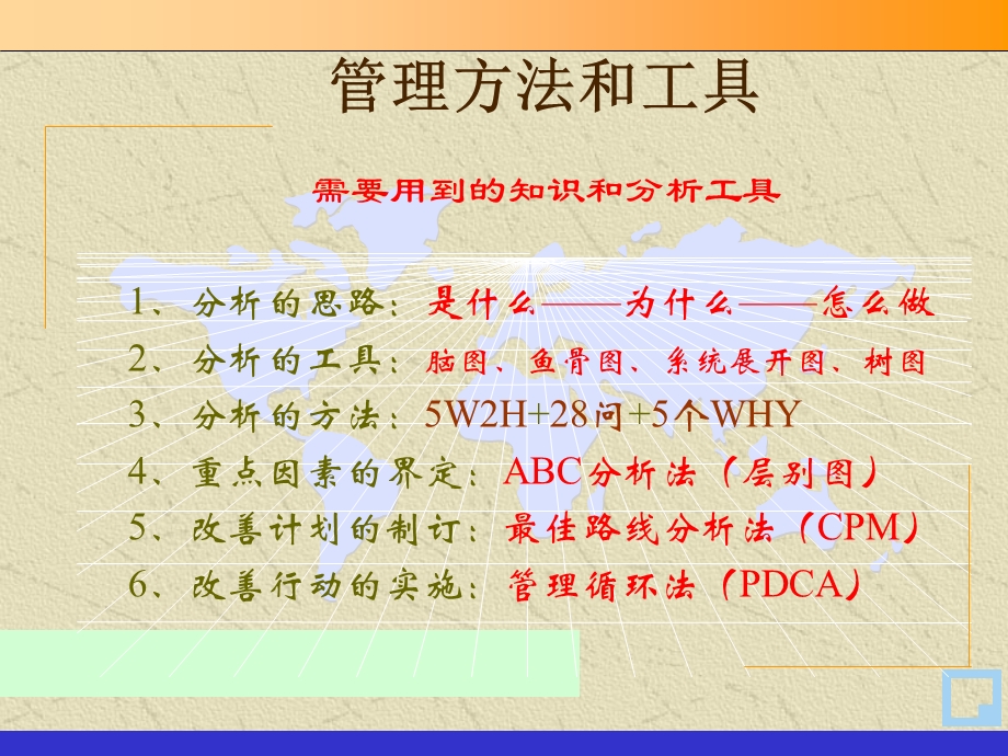 商业情报分析方法.ppt_第1页