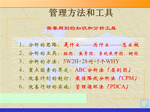 商业情报分析方法.ppt