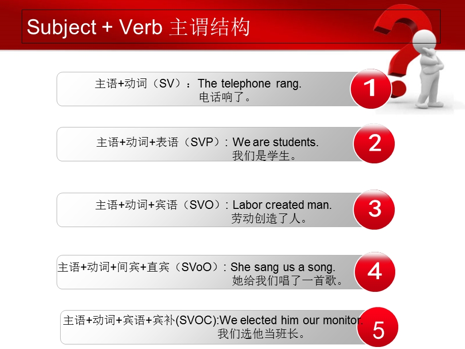 英汉对比之刚性与柔性.ppt_第3页