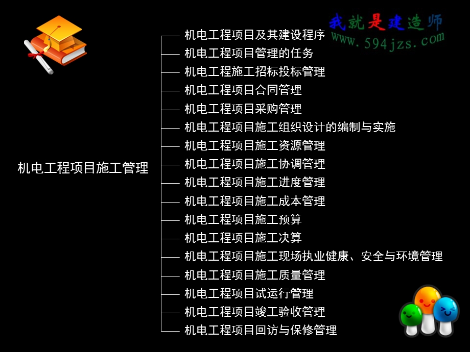 2013年一级建造师机电实务精讲班.ppt_第3页