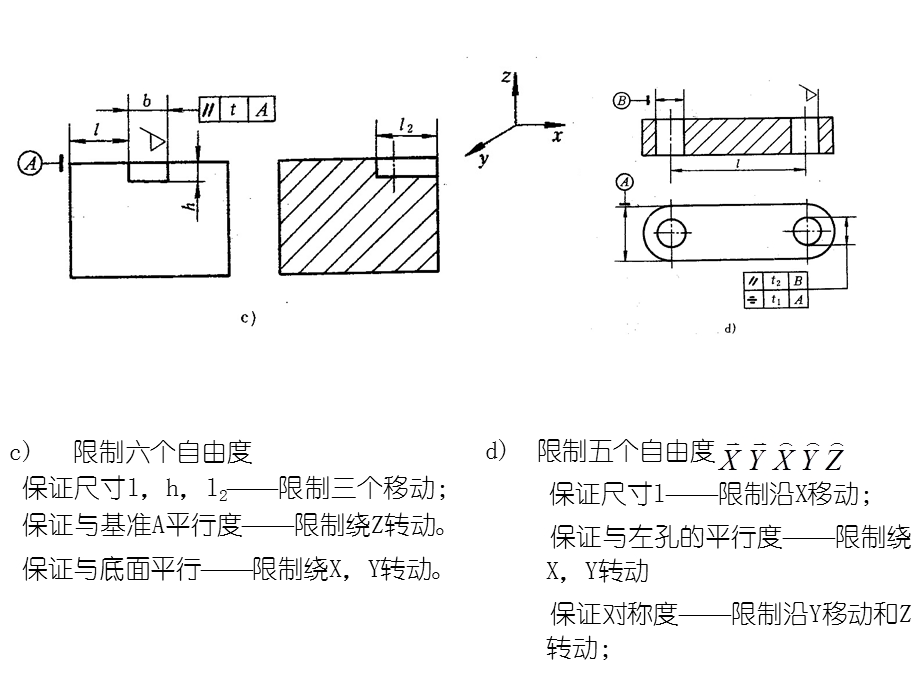 机械制造工艺学(第三版)王先逵-课后答案.ppt_第3页