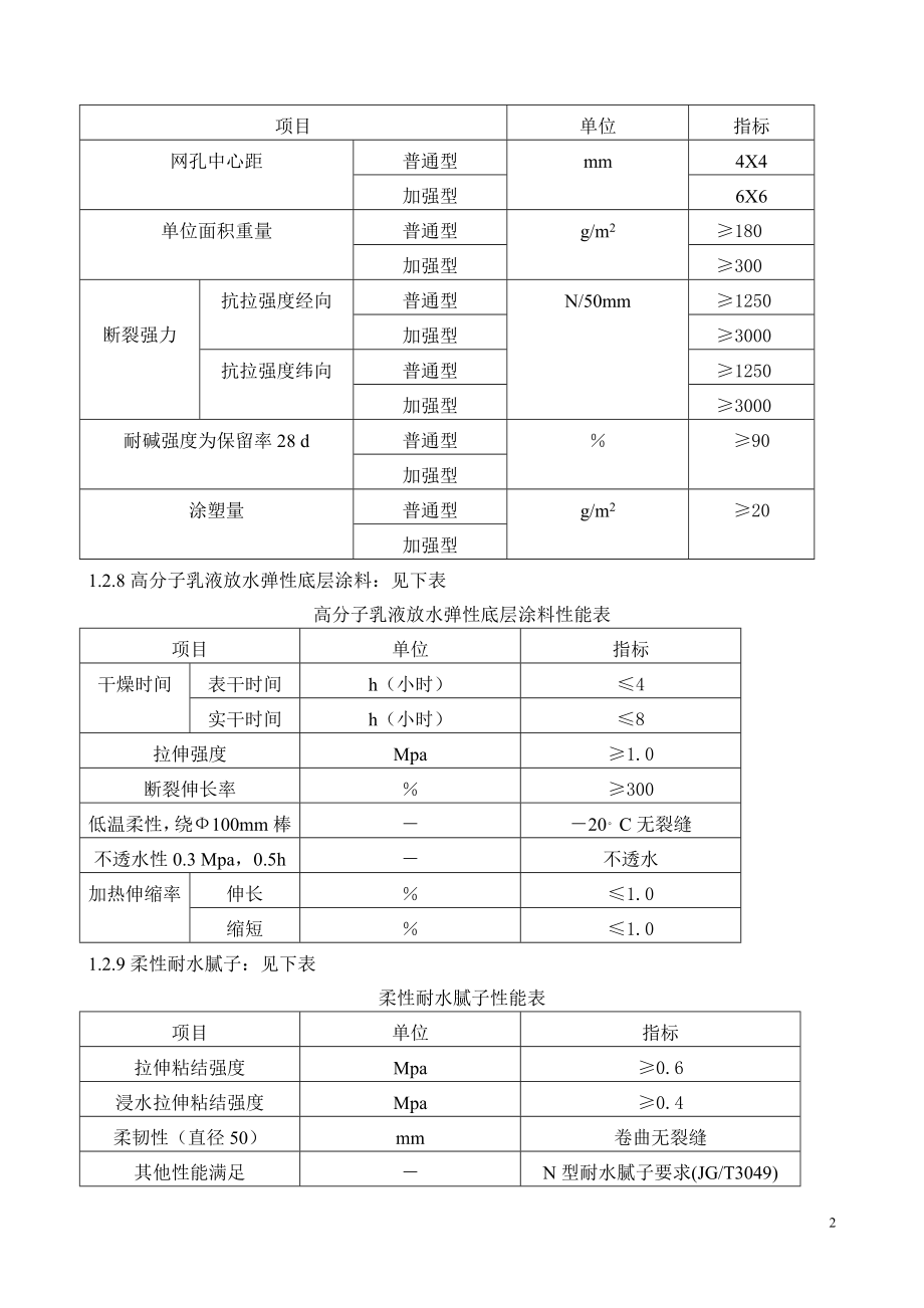 ZL胶粉聚苯乙烯颗粒外墙保温体系监利实施细则.doc_第2页