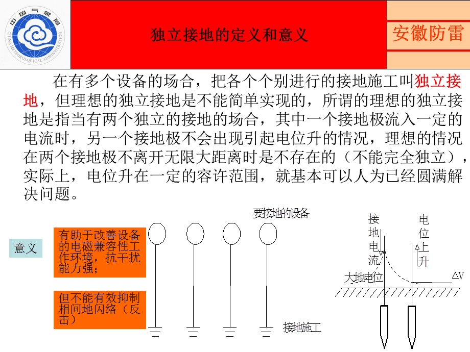 接地电阻值的测量.ppt_第1页