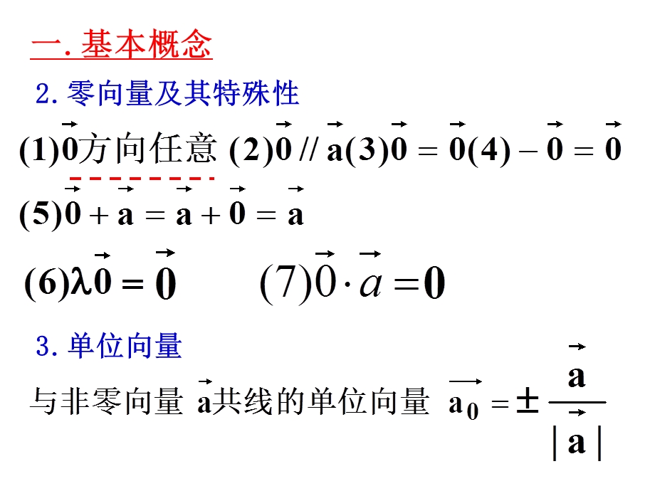 平面向量复习公开课.ppt_第3页