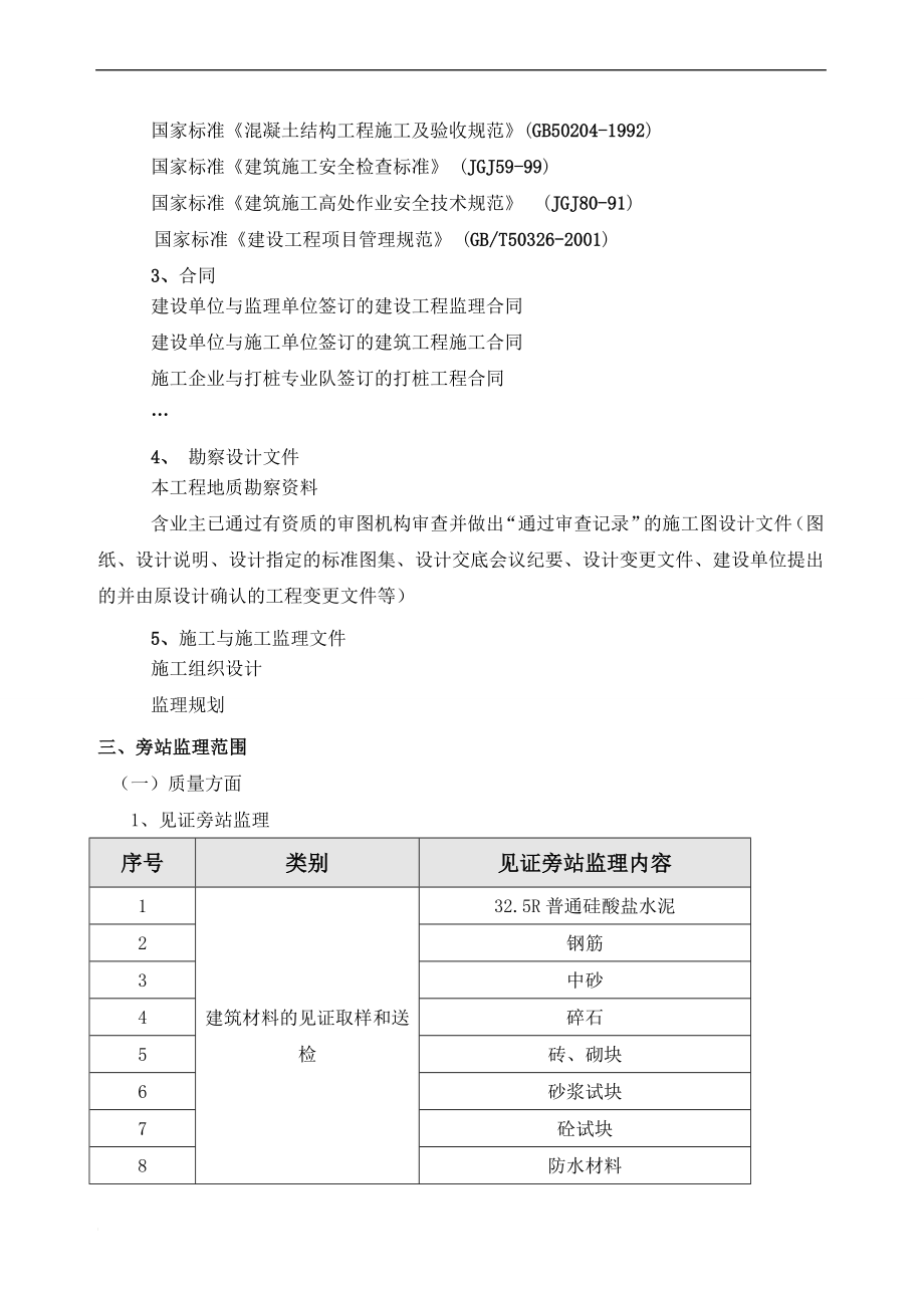 wr宝城26区旁站监理方案.doc_第3页