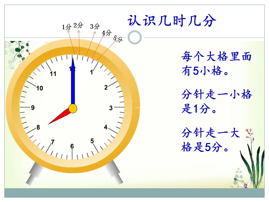 认识几时几分课件.ppt_第3页