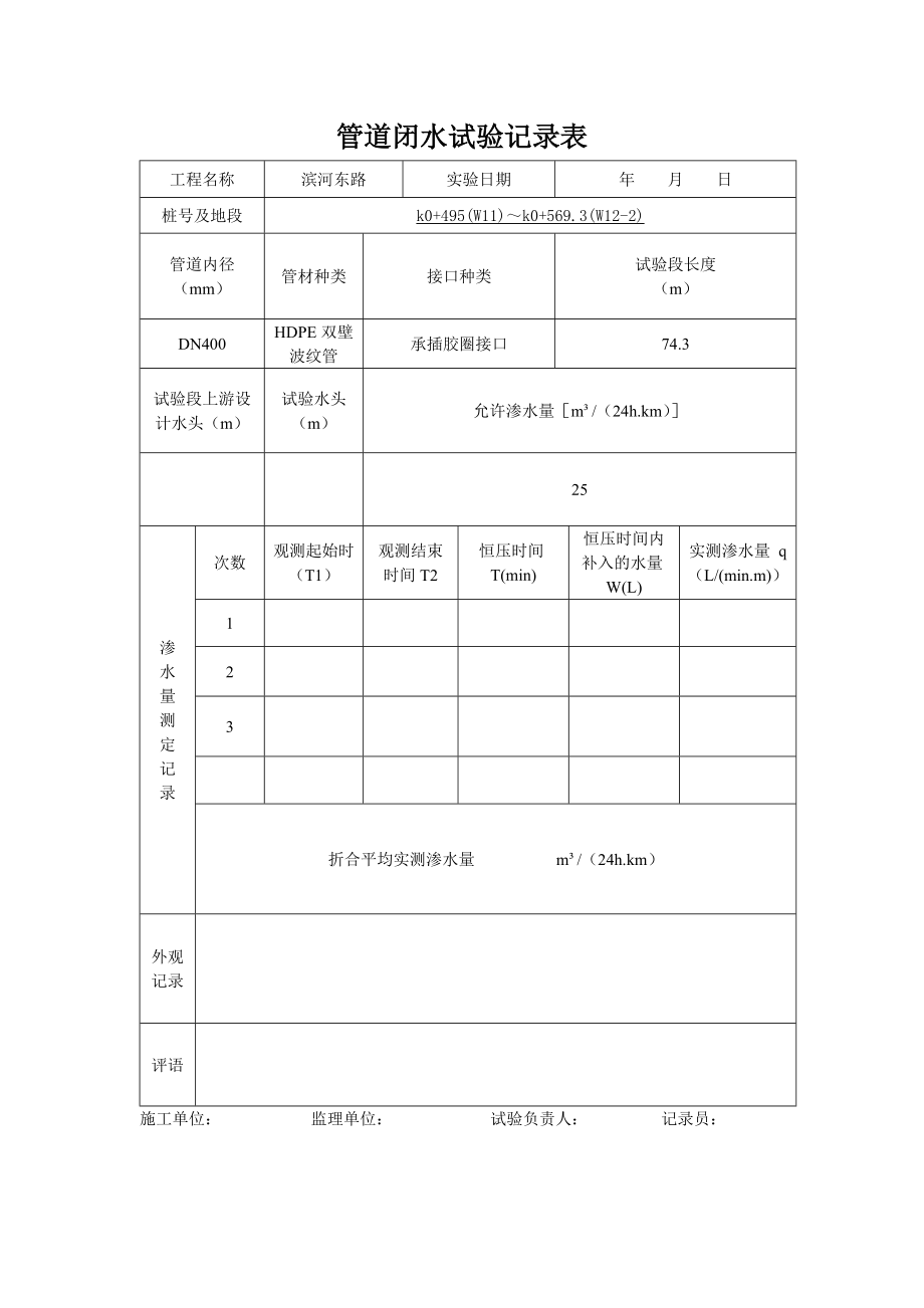 ym闭水试验记录表.doc_第2页