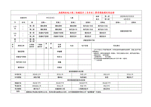 函授级机电工程机械设计(专升本)第4学期面授时间.doc