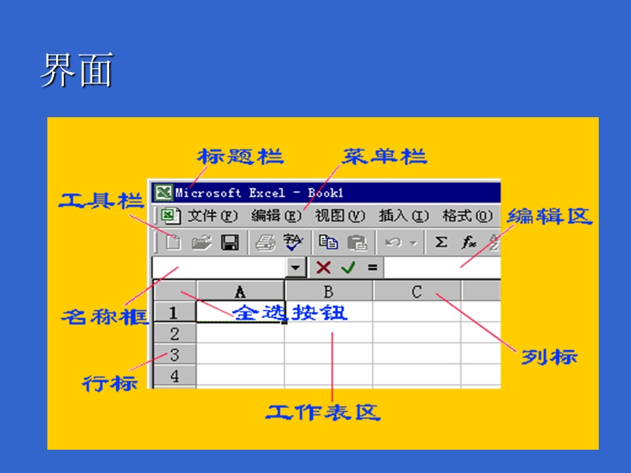 图解excel在数据分析方面的应用.ppt_第3页