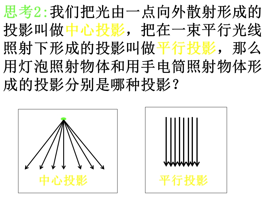 空间几何体的三视.ppt_第3页