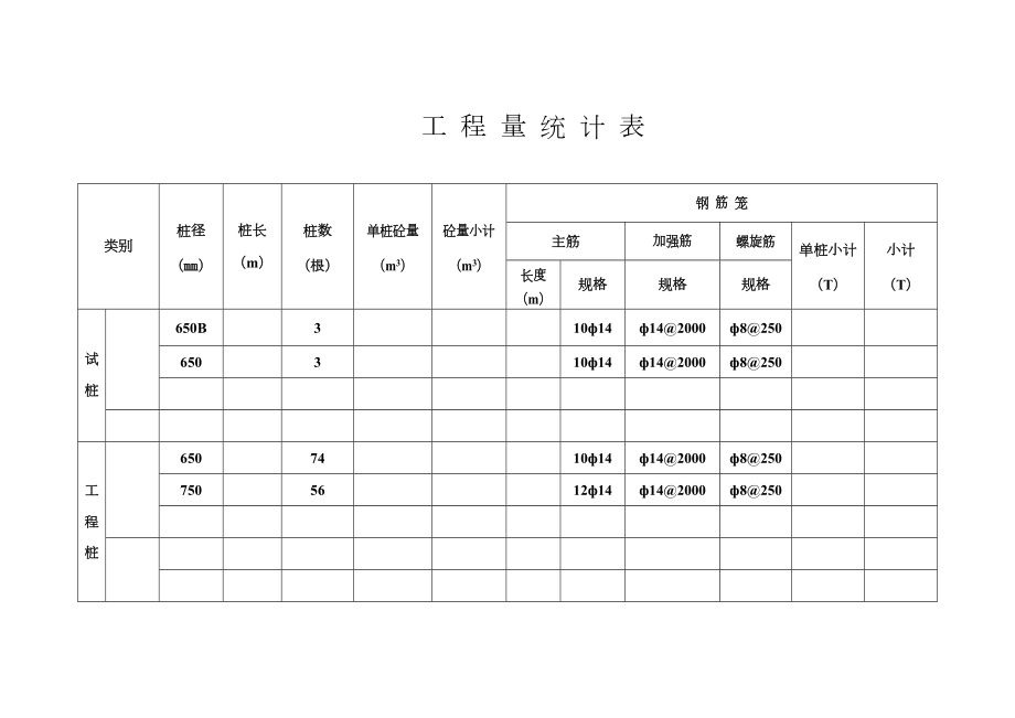 冲击钻孔桩基施工方案(改后).doc_第2页