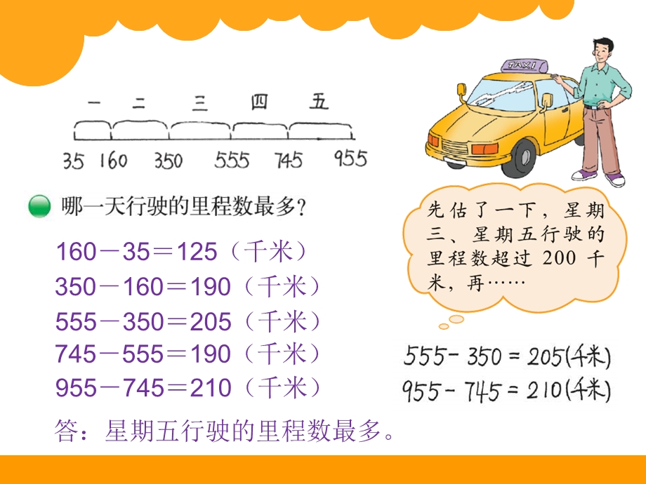 新版北师大版小学数学三年级上册里程表(二)PPT.ppt_第3页