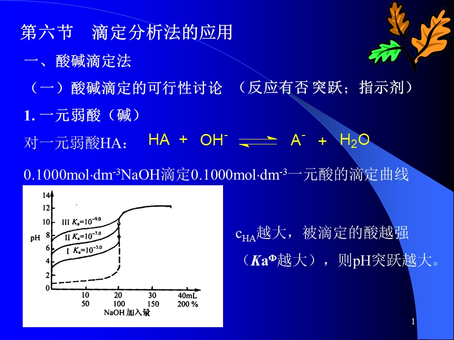 六节滴定分析法应用.ppt_第1页