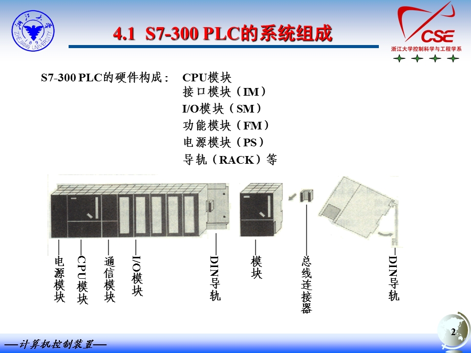 四SIMATICS7300PLC及指令系统ppt课件.ppt_第2页