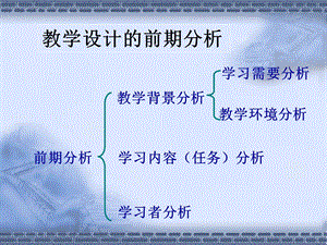 前期分析.ppt