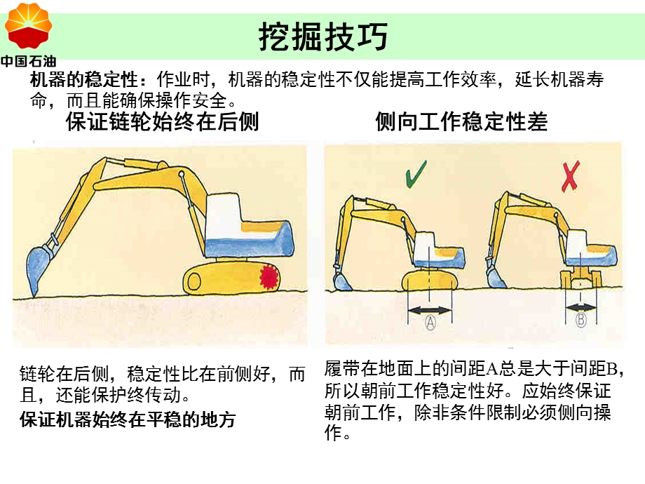 挖掘机操作技巧.ppt_第2页