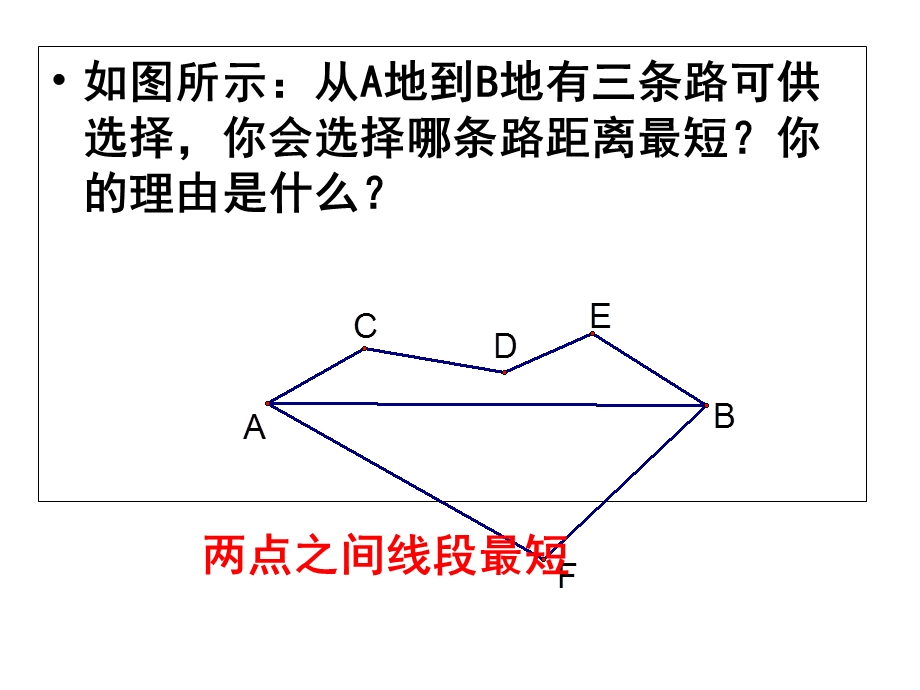 2013年秋新版八年级上13.4课题学习-最短路径问题课件.ppt_第2页