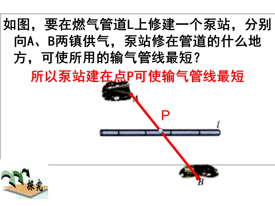 2013年秋新版八年级上13.4课题学习-最短路径问题课件.ppt_第3页