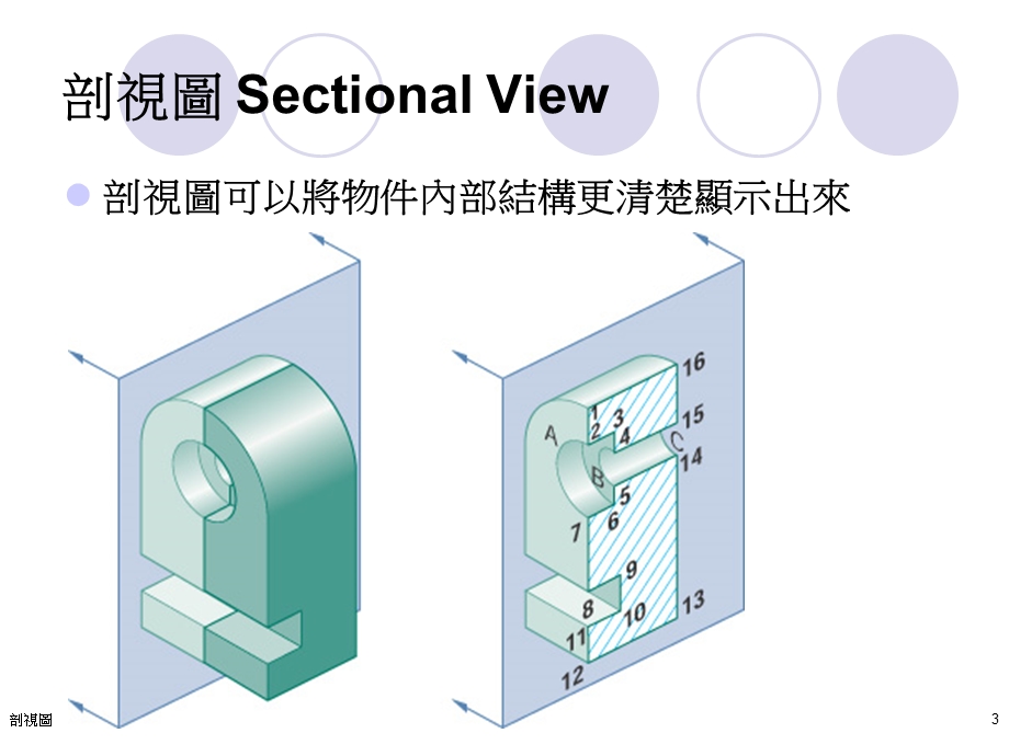 剖视图SectionalViews.ppt_第3页