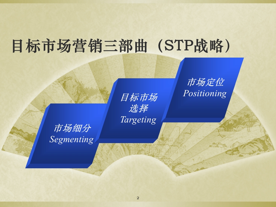 市场营销试讲课件.ppt_第2页