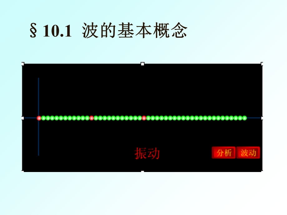 平面简谐波方程.ppt_第2页