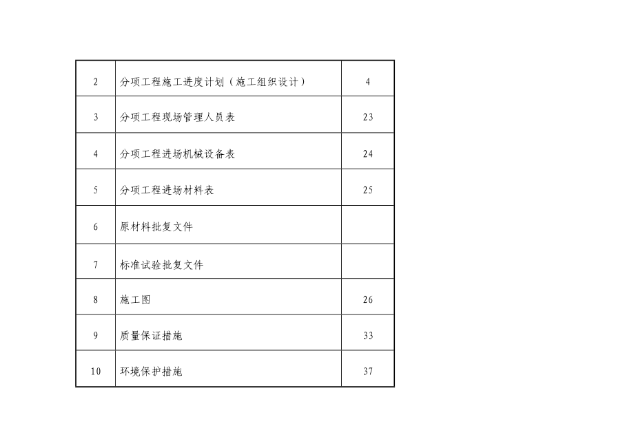 (轮廓标)开工报告.doc_第3页