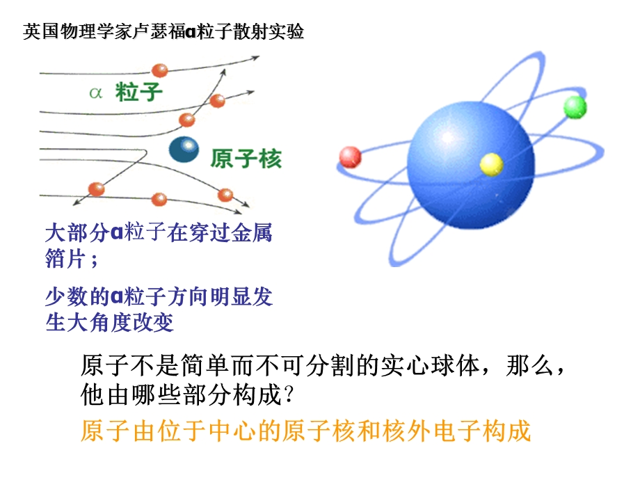 2013年最新初中精品化学教学课件：原子的构成.ppt_第2页