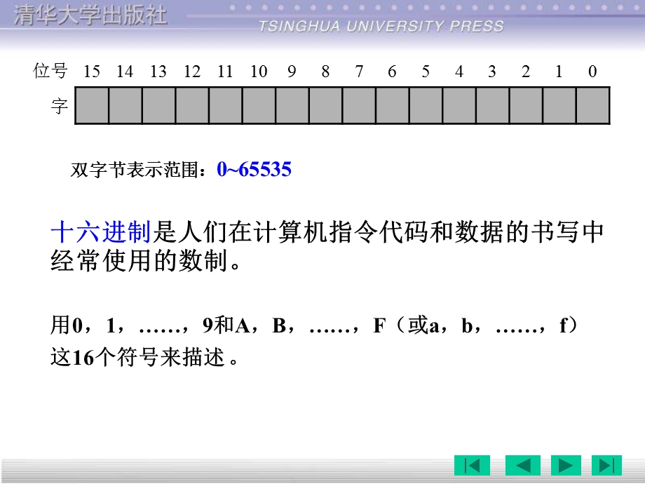 数制与编码.ppt_第2页