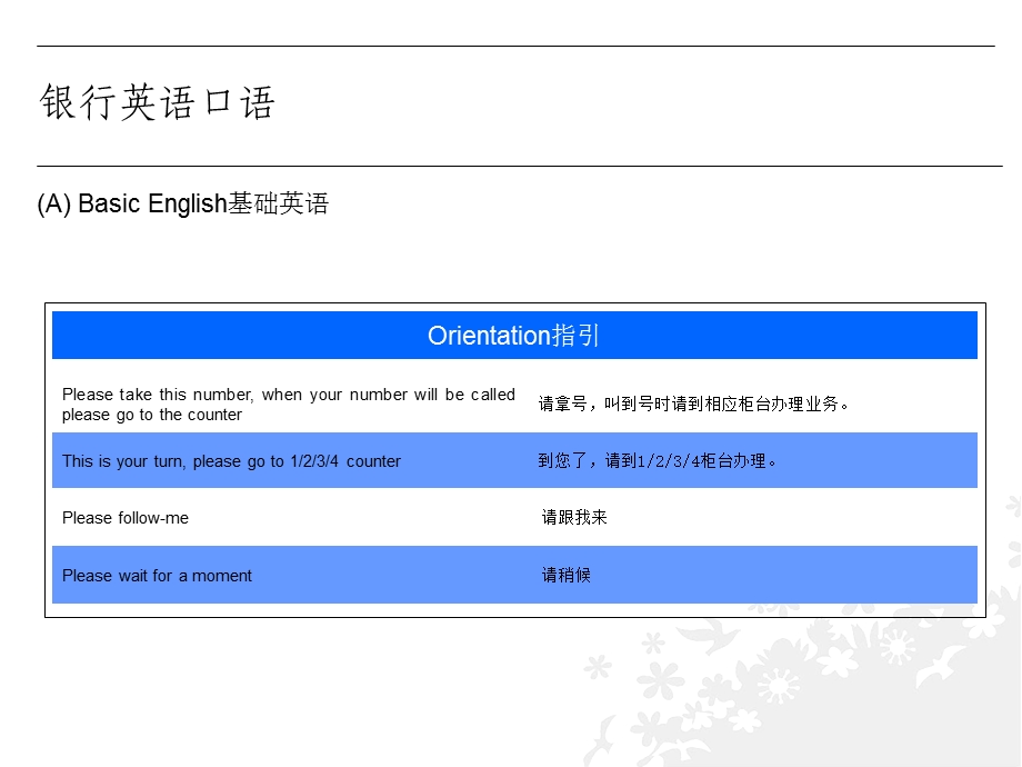 银行日常英语之口语.ppt_第3页