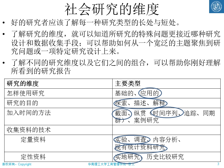 社会研究方法之研究维度.ppt_第3页