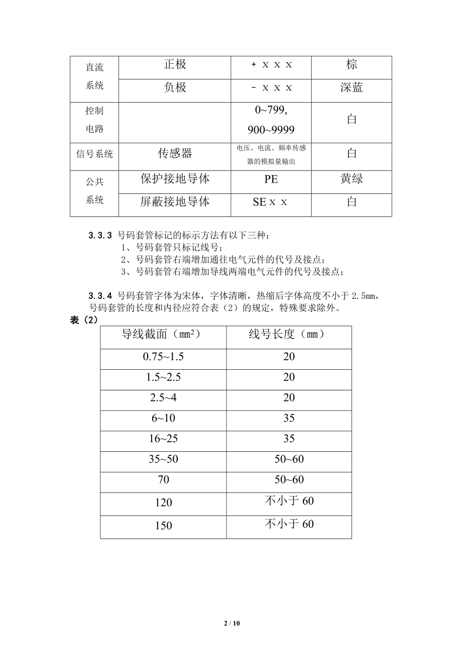 安全门、屏蔽门电气工艺布线规范.doc_第2页