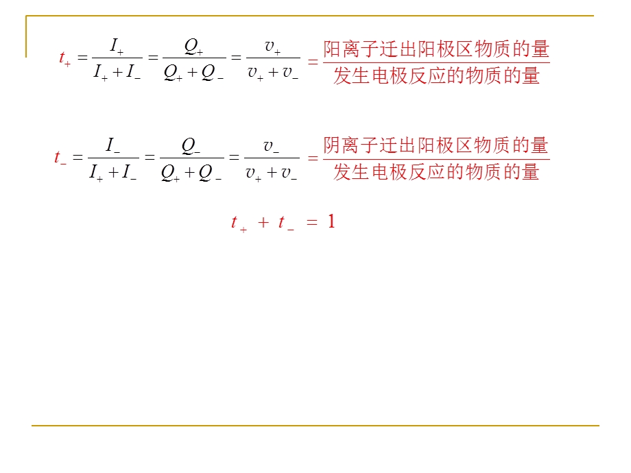 物理化学复习提纲.ppt_第3页