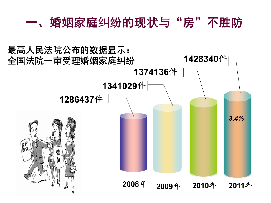 女性要自强筑牢防火墙.ppt_第2页