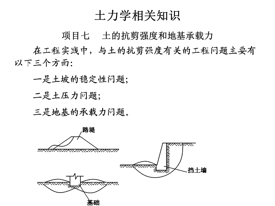 土力学基础知识三.ppt_第2页