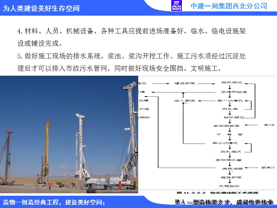 混凝土灌注桩施工工艺做法.ppt_第3页