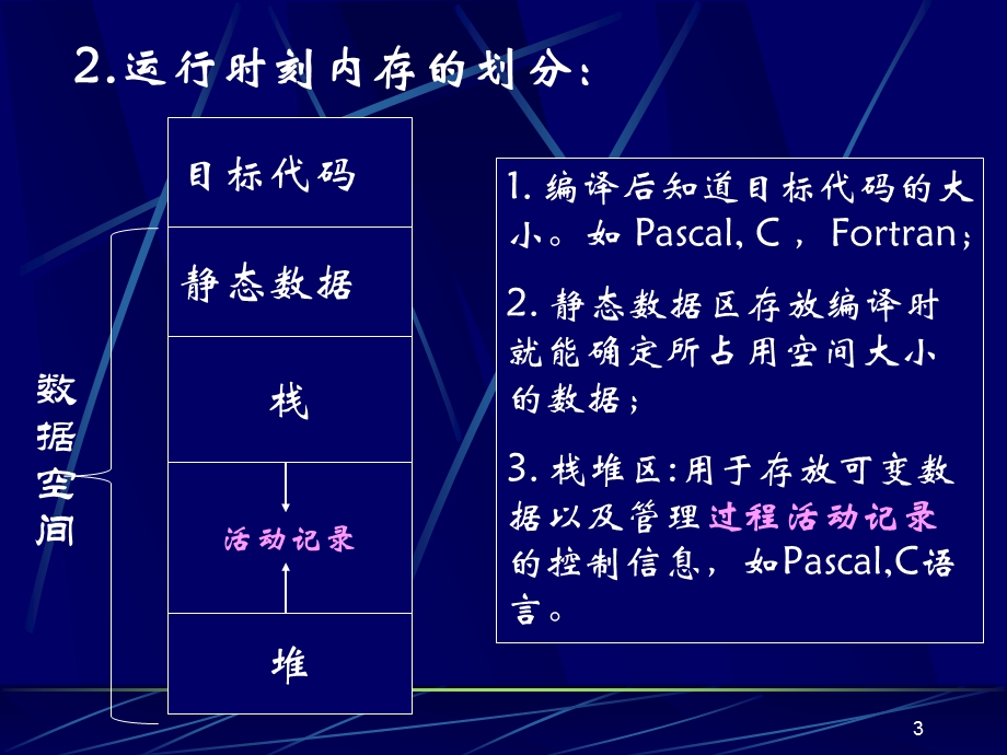 ch910运行时环境(张素琴).ppt_第3页