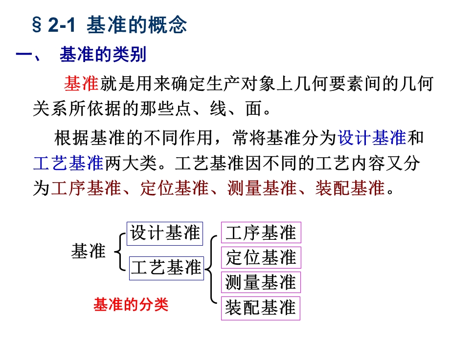 汽车制造工艺学.ppt_第2页